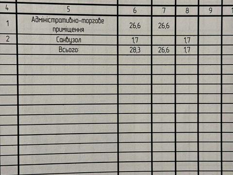 комерційна за адресою Рівне, вул. Проспект миру, 9