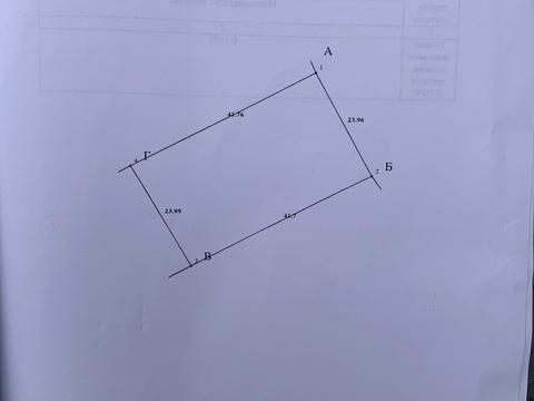 ділянка за адресою Хмельницький, Старосадова вул.