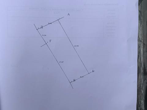 ділянка за адресою Хмельницький, Старосадова вул.