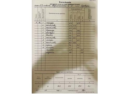 квартира за адресою Незалежності бульв. (50 років Жовтня), 11