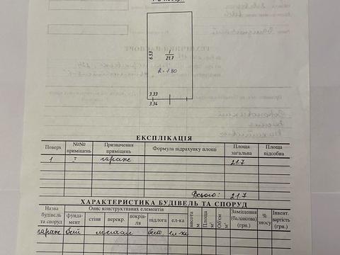 комерційна за адресою Львів, Кульпарківська вул., 224