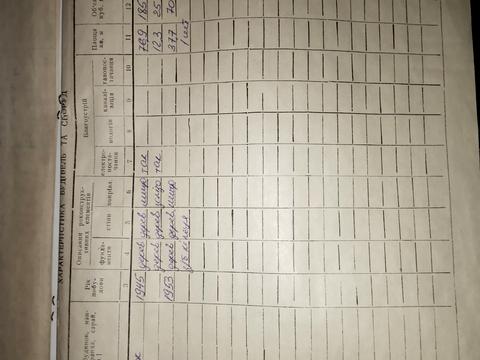 участок по адресу Шевченка, 67