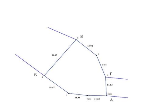 ділянка за адресою 