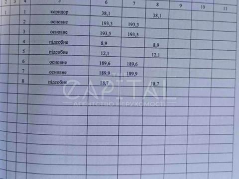 комерційна за адресою мира, 1