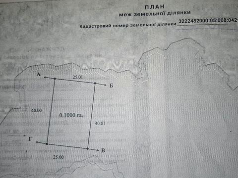 ділянка за адресою 