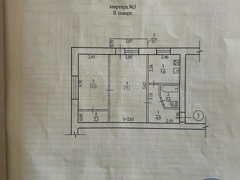 квартира по адресу Философская ул., 27