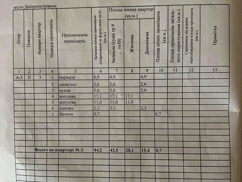 квартира по адресу Философская ул., 27