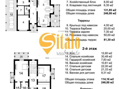 будинок за адресою Центральна