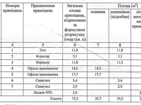 коммерческая по адресу Полесская ул., 2