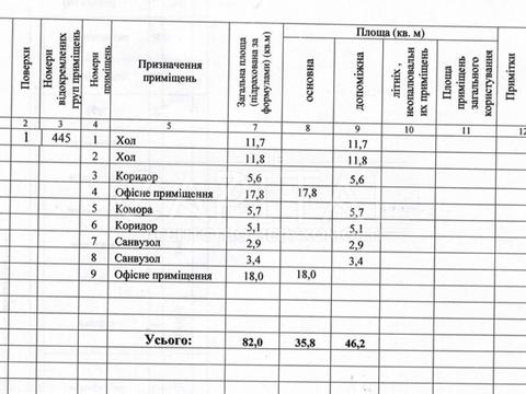 коммерческая по адресу Полесская ул., 4