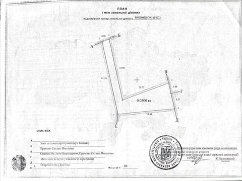 ділянка за адресою вул. Козацька, 55