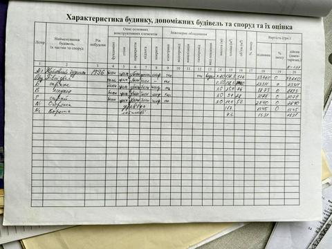дом по адресу Вірменська, 1