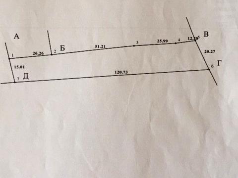 ділянка за адресою 