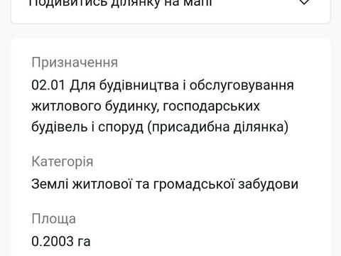 ділянка за адресою 