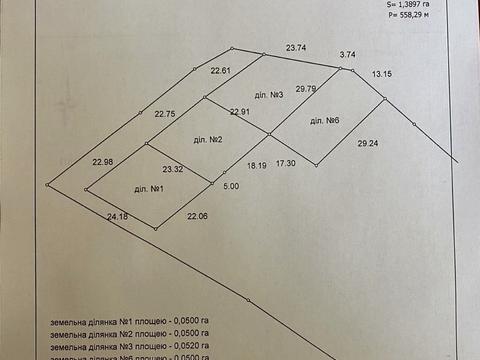 ділянка за адресою 