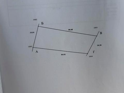 ділянка за адресою 