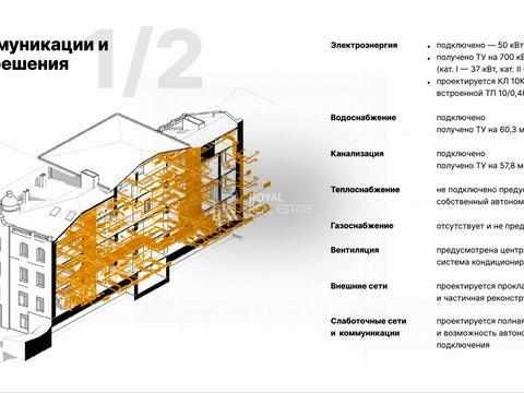 комерційна за адресою Круглоуніверситетська вул., 1