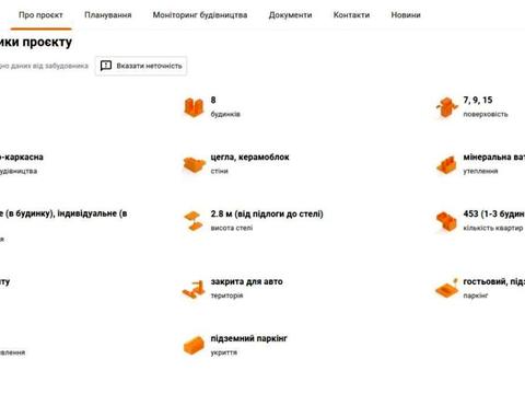 квартира за адресою Василя Щурата вул., (Будинок 1)