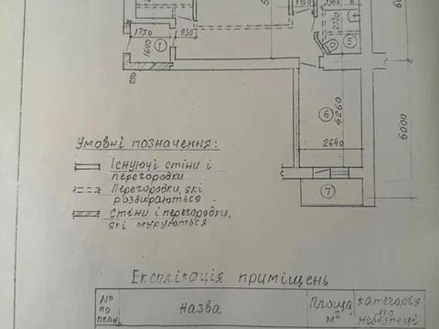 квартира по адресу Тараса Шевченко ул., 25