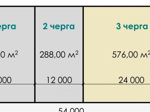 коммерческая по адресу Київська ул., 1