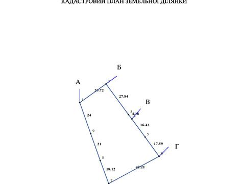 ділянка за адресою с. Зазим'я, Весняна