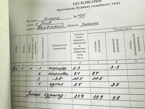 дом по адресу зелена, 401