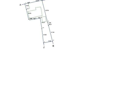участок по адресу Мінеральна ул.