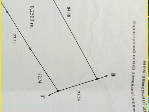 участок по адресу Леніна