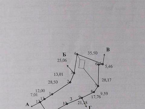 участок по адресу Фрунзе, 4