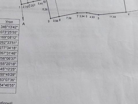 ділянка за адресою 