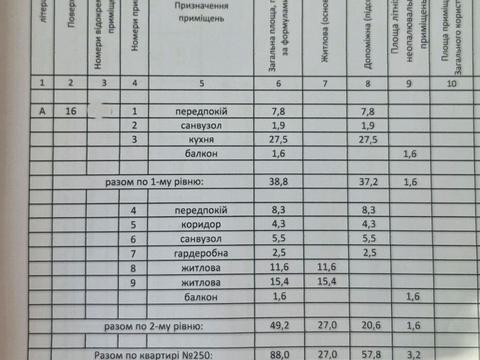 квартира за адресою Академіка Заболотного вул., 148-В