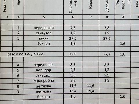 квартира за адресою Академіка Заболотного вул., 148-В