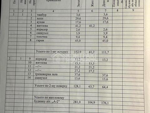 дом по адресу Партизанский пер. (Бакулина), 9