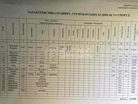 дом по адресу Партизанский пер. (Бакулина), 9