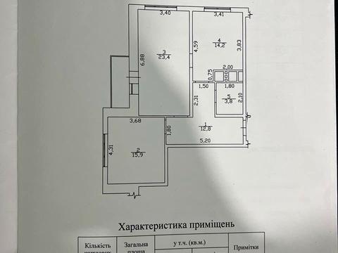 квартира по адресу Среднефонтанская ул., 35