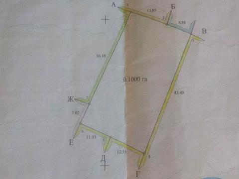 ділянка за адресою 