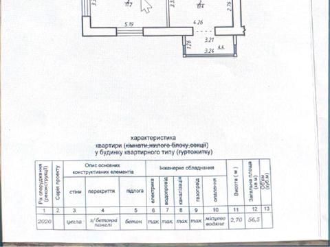квартира по адресу Отца Ивана Блавацкого ул., (1 черга (будинок 3))