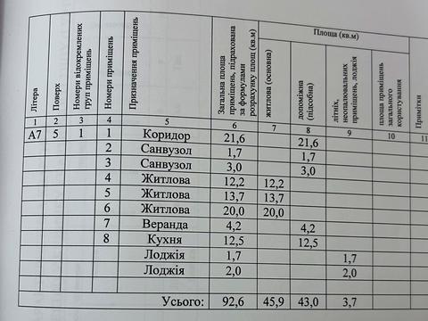 квартира за адресою Володимира Момота вул., 46
