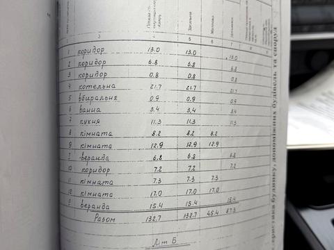 будинок за адресою с-ще. Дослідне, окружна, 30