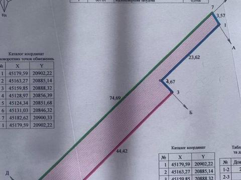 ділянка за адресою Київ, 