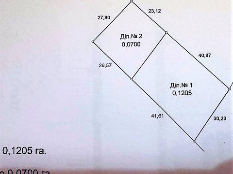 ділянка за адресою 