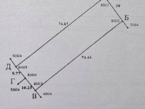 ділянка за адресою Данила Нечая,    