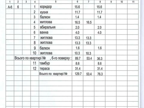 квартира по адресу Щирецкая ул., 23