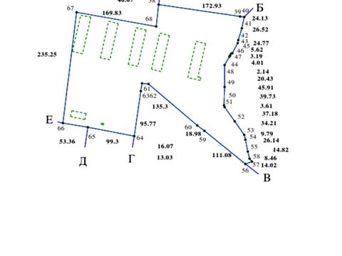 ділянка за адресою 