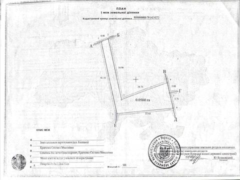 ділянка за адресою Козацька вул.