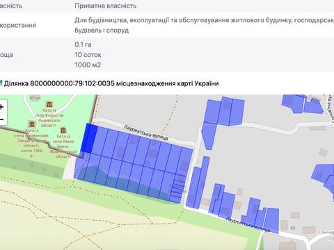 ділянка за адресою Лауреатська вул.