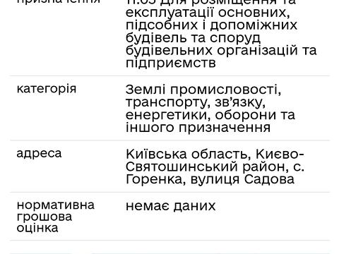 участок по адресу 