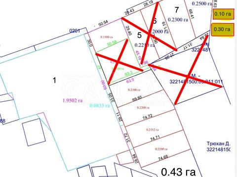 участок по адресу Соборная ул.