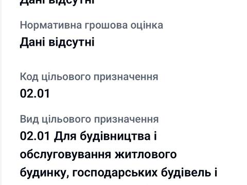 ділянка за адресою Богатирська вул.