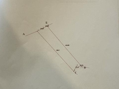 ділянка за адресою 